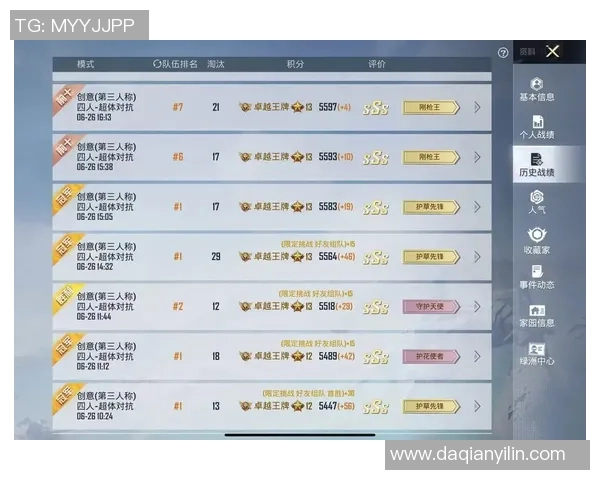 和平精英状态排名更新JDG战队再创辉煌新高引发关注 和平精英状态排名更新JDG战队再创辉煌新高引发关注
