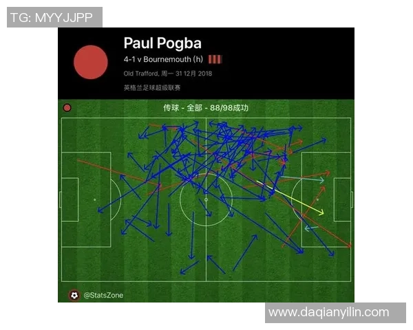 武汉足球队与上海足球队赛后战术分析与复盘探讨