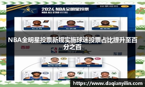 NBA全明星投票新规实施球迷投票占比提升至百分之百